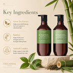Two bottles of Theorie Sage hair care products with key ingredients listed on a beige background.