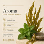 Theorie Sage fragrance description with mint and seaweed elements on a beige background