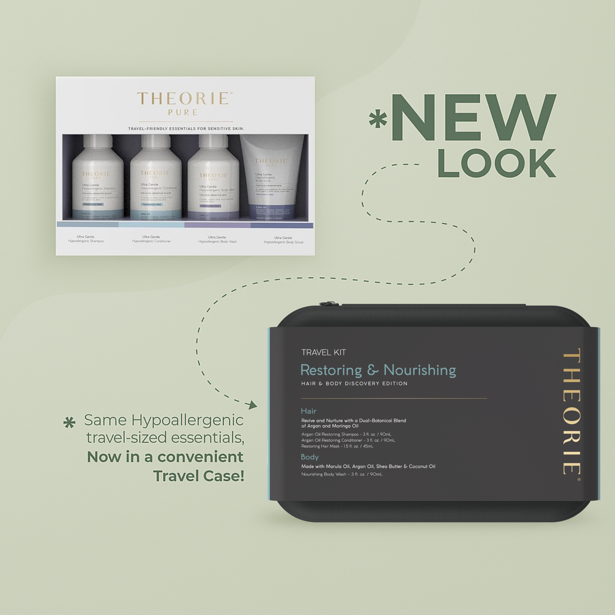 Restoring & Nourishing Travel Kit